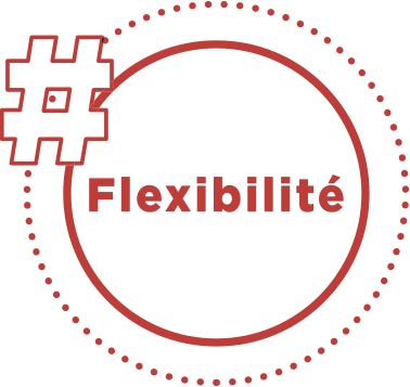 Flexibilite Flexibilite